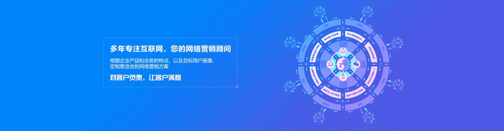 增城sem主管